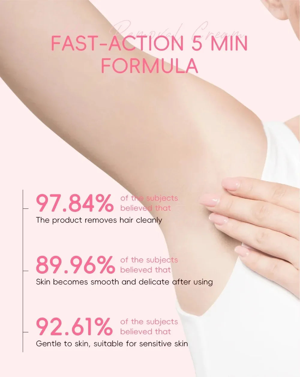 LAIKOU Sakura Hair Removal Cream – Body & Intimate 50g