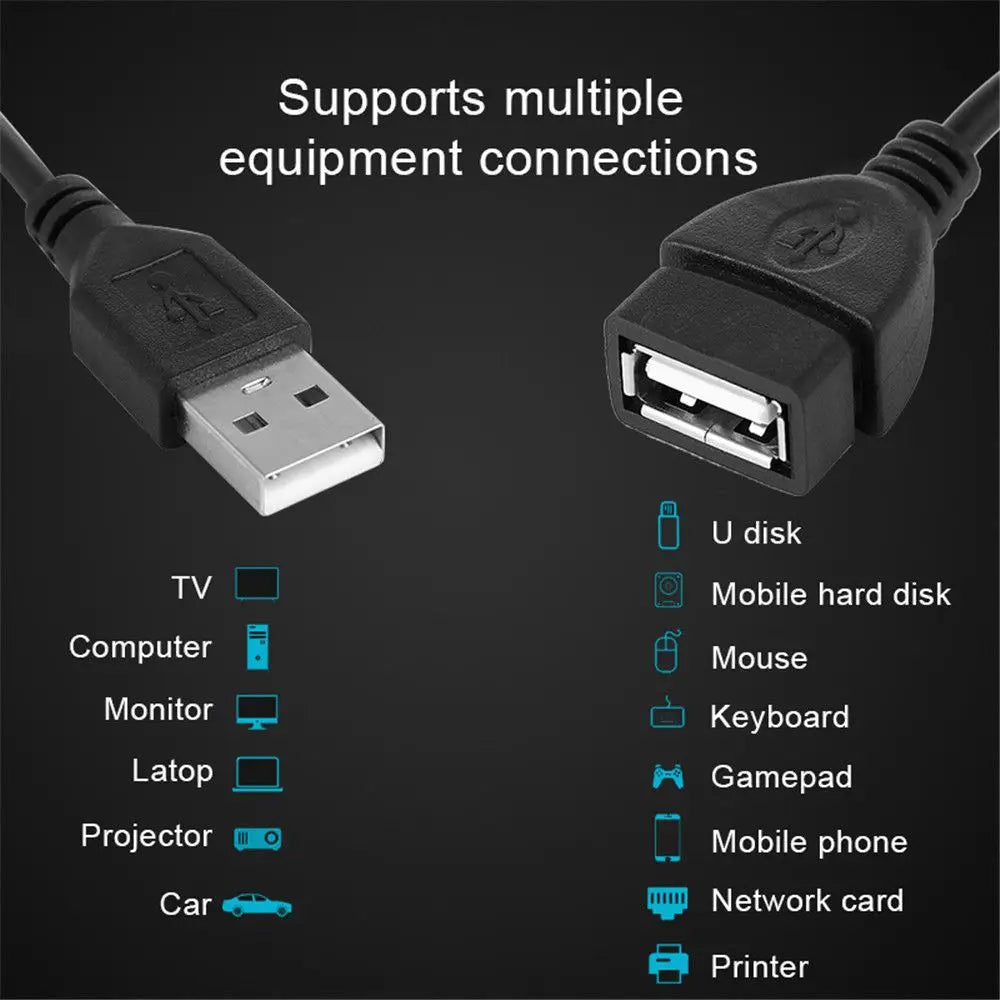 USB 2.0 A Male to Female Extension Cable – 0.6M to 5M