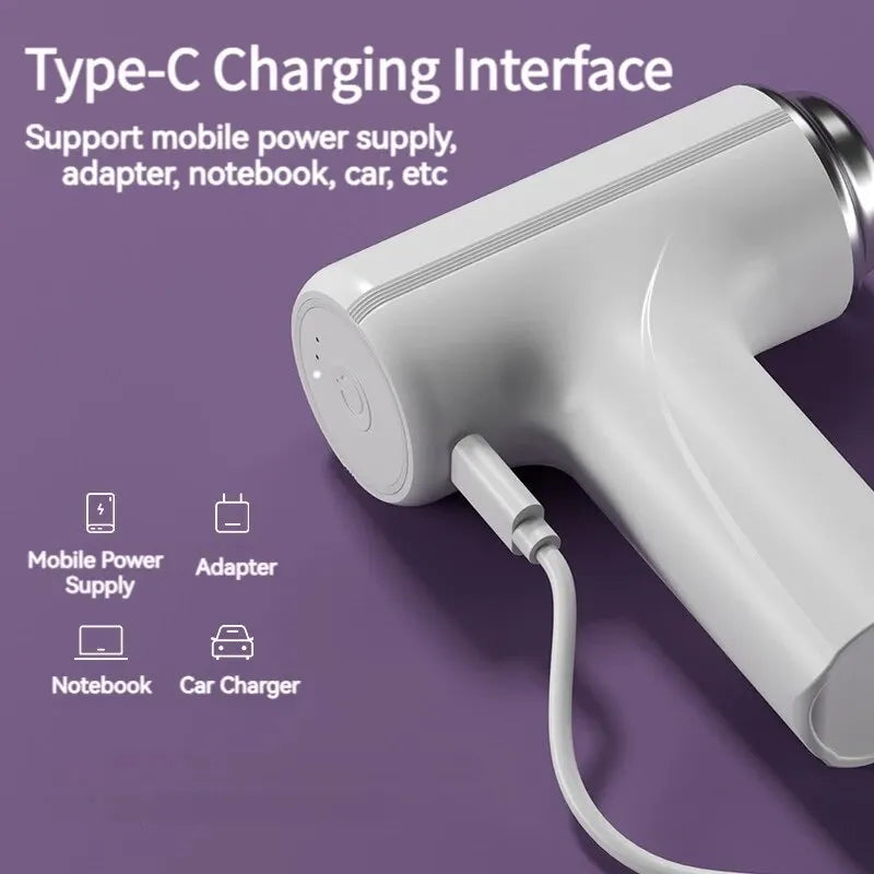 Mini Wireless Electric Egg Beater & Hand Mixer – USB Rechargeable