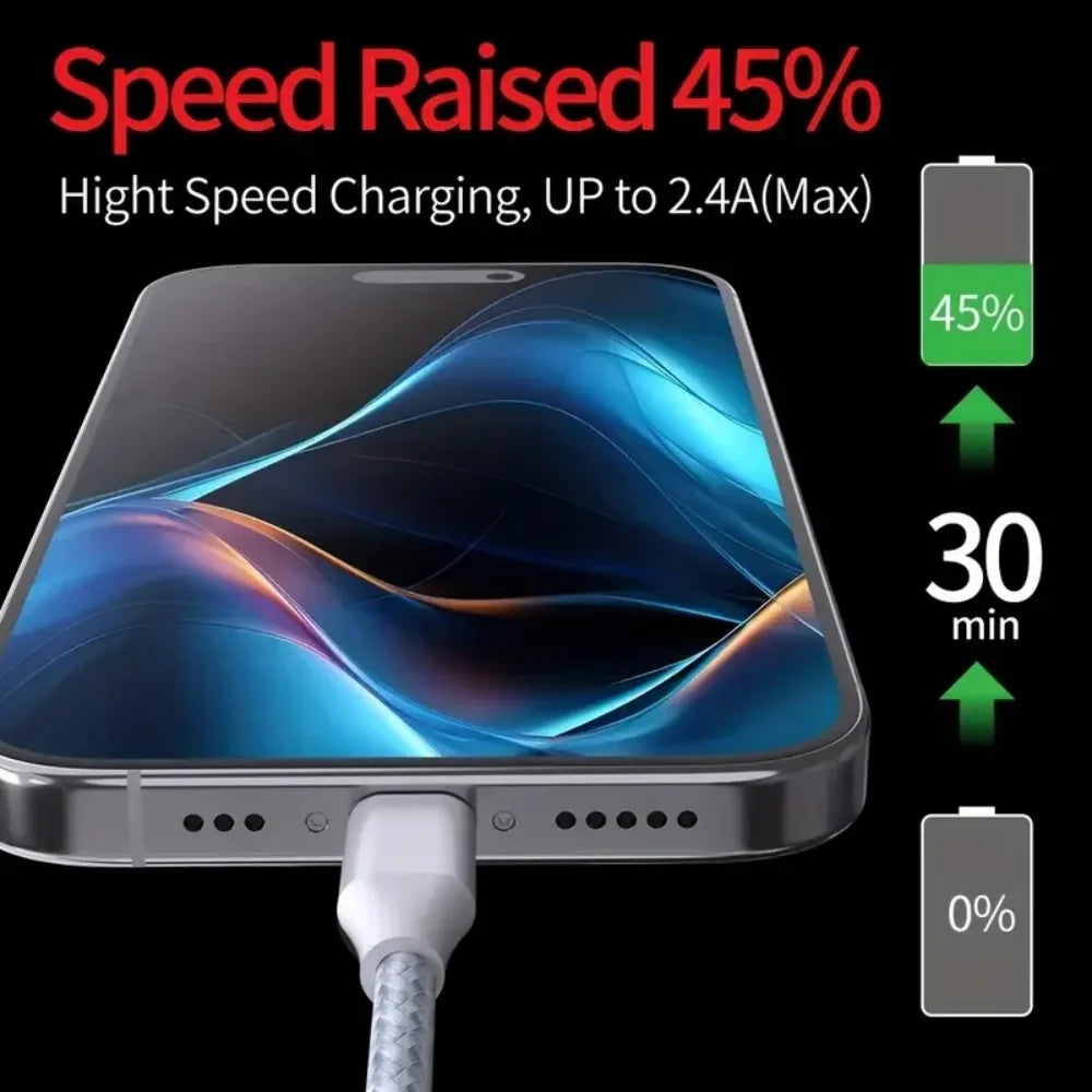 USB-A to USB-C Fast Charging Nylon Cable 1M 2M 3M