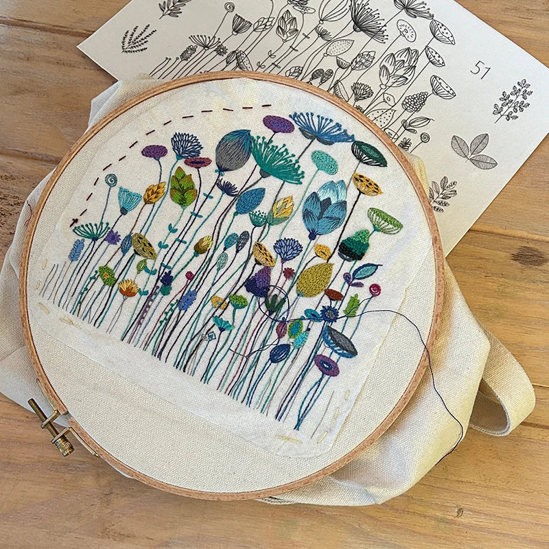 Tear-Away Embroidery Stabilizer Backing Roll 30CM x 20M
