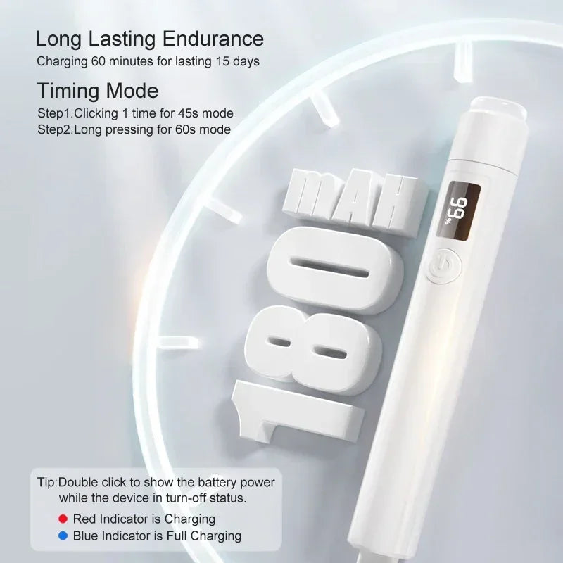 Portable Mini UV LED Gel Nail Curing Light – Rechargeable