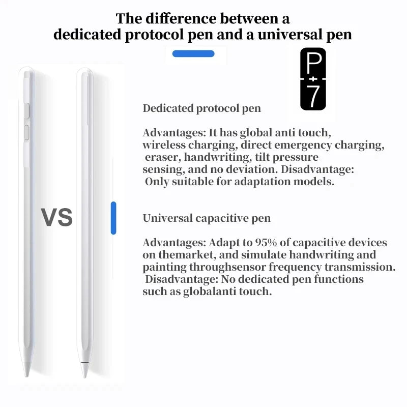 P+7 Active Stylus Pen for iPad Pro, Air, Mini & iPad 10