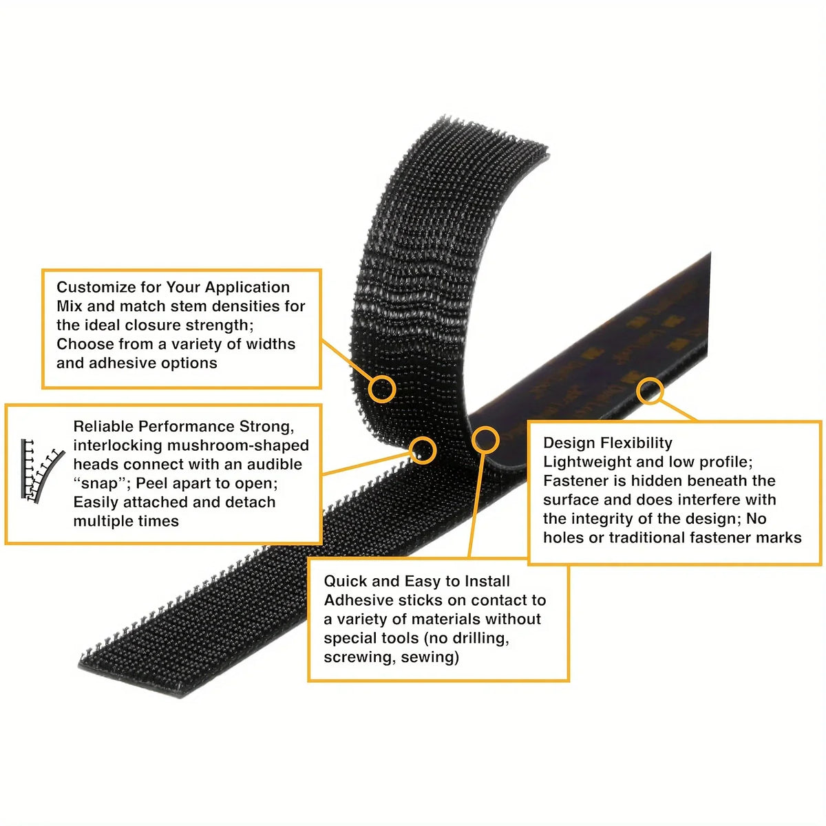 Black Dual Lock Mounting Tape – Reusable Adhesive Hooks