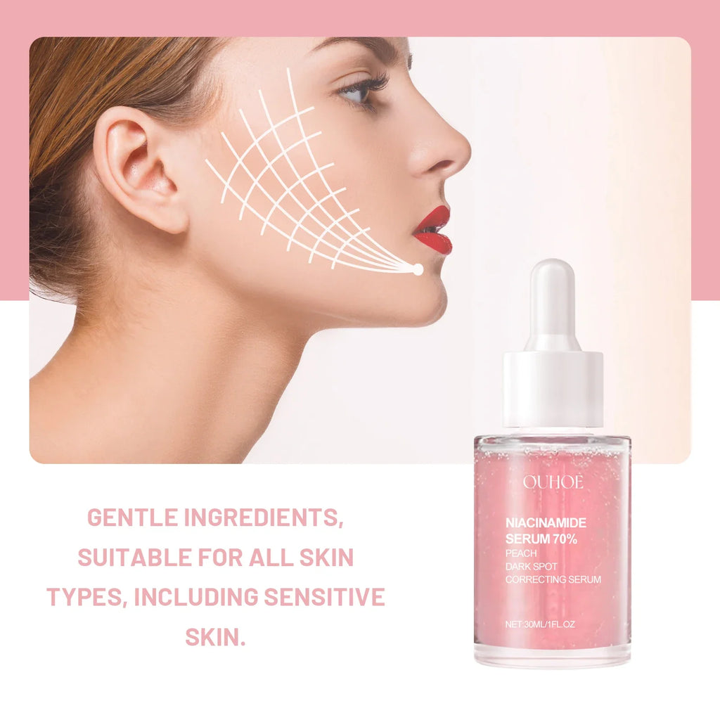 Ouhoe Nicotinamide Brightening Face Serum 30ml – Anti-Aging