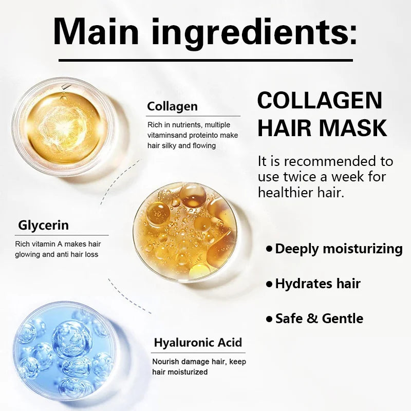 Collagen & Argan Oil Hair Mask – Deep Repair for Damaged Hair