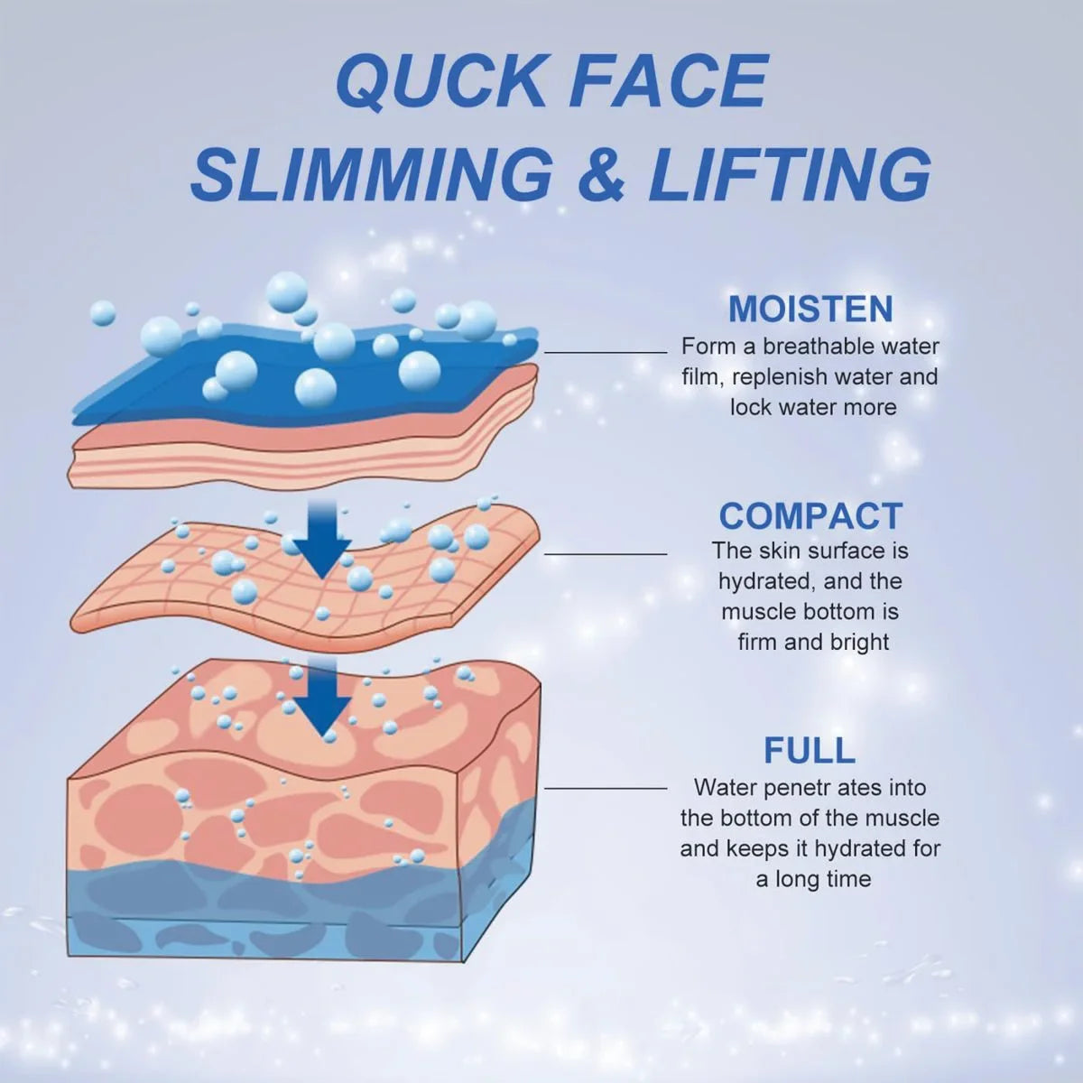 Collagen & Vitamin E Face Essence – Hydrating & Brightening