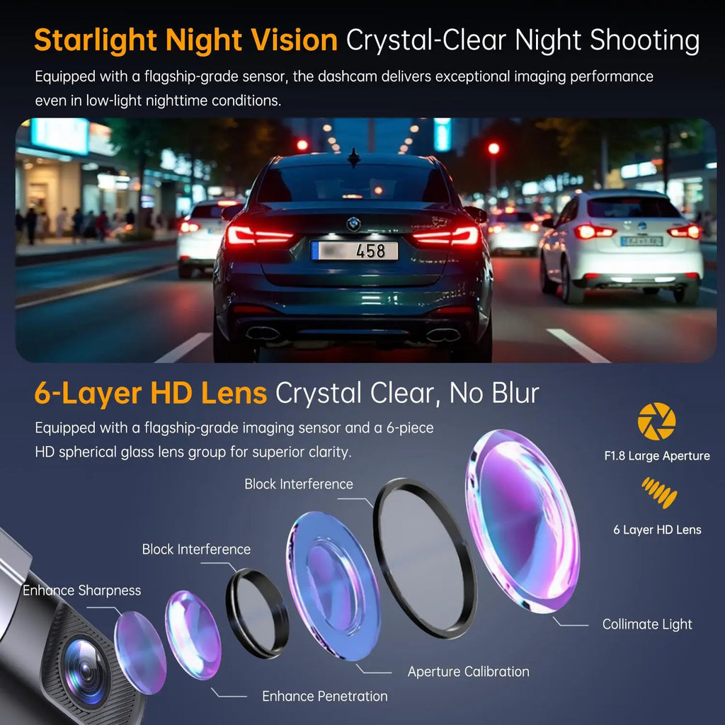 Mini Hidden 1080P Dash Cam – Night Vision, WiFi & Parking Mode