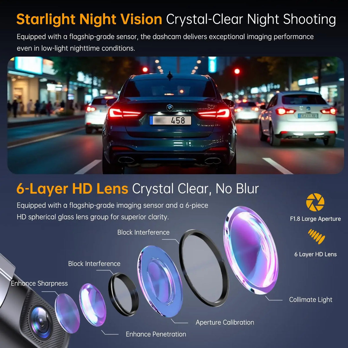 Mini Hidden 1080P Dash Cam – Night Vision, WiFi & Parking Mode