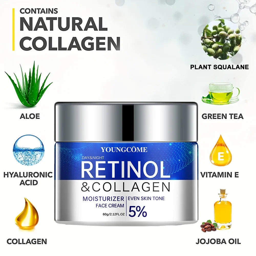YOUNGCOME Retinol Serum & Cream Set – Hydrating Skincare Duo