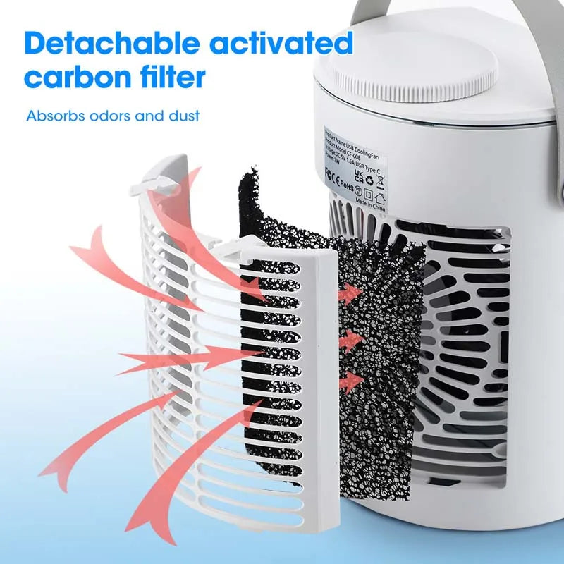 Portable USB Desktop Air Cooler Fan – 500ml Water Tank