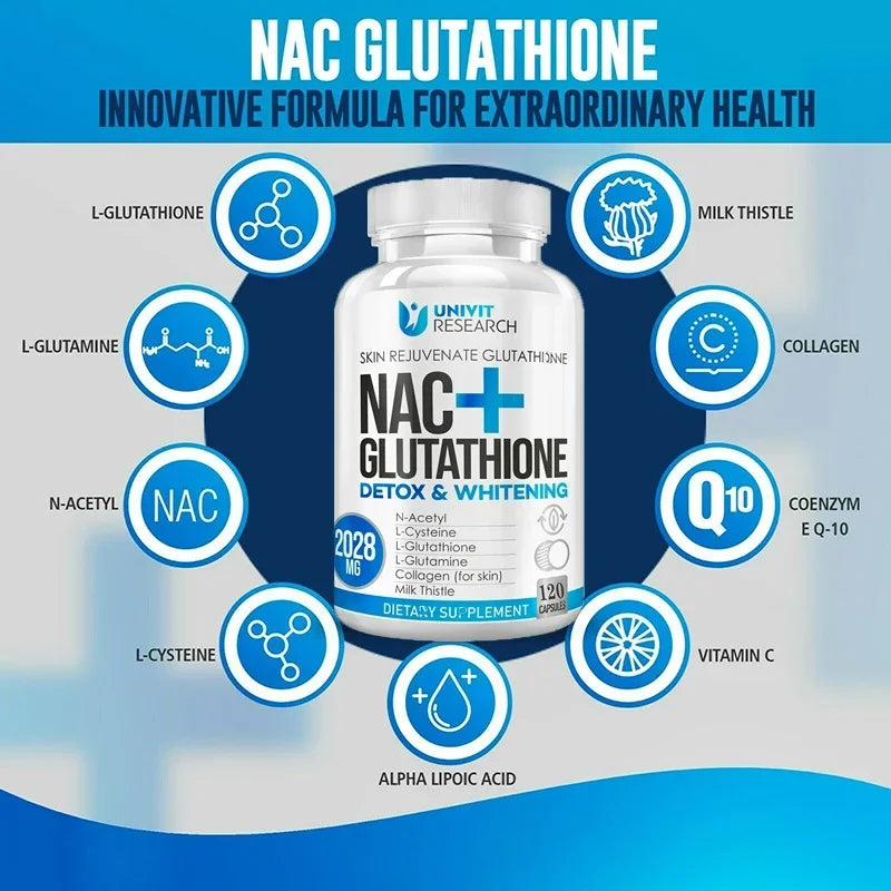 NAC + Glutathione Supplement | Antioxidant, Skin & Immunity