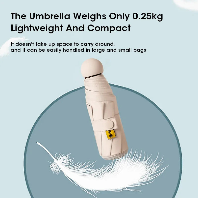 Mini Capsule Umbrella – Windproof, UV Protection & Travel