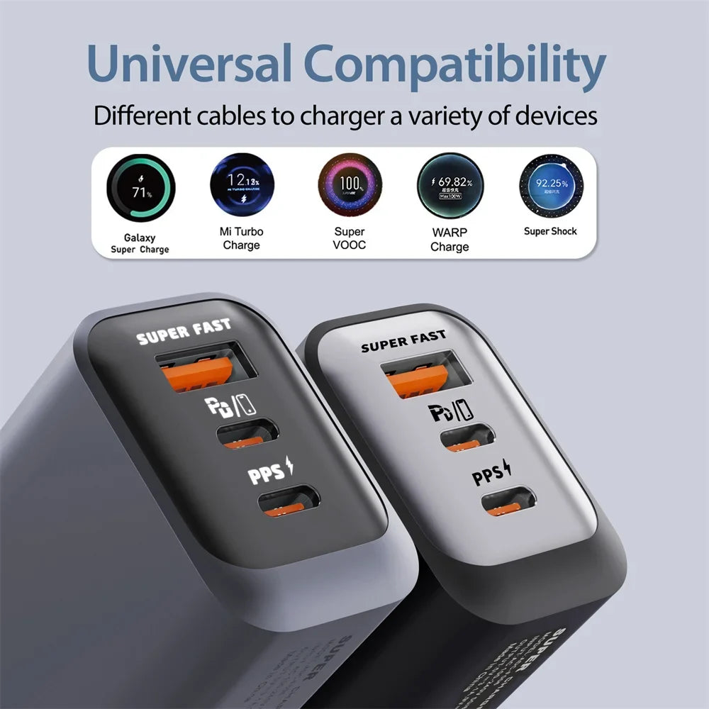 150W USB-C PD & QC3.0 Fast Charger | EU UK US Travel Adapter