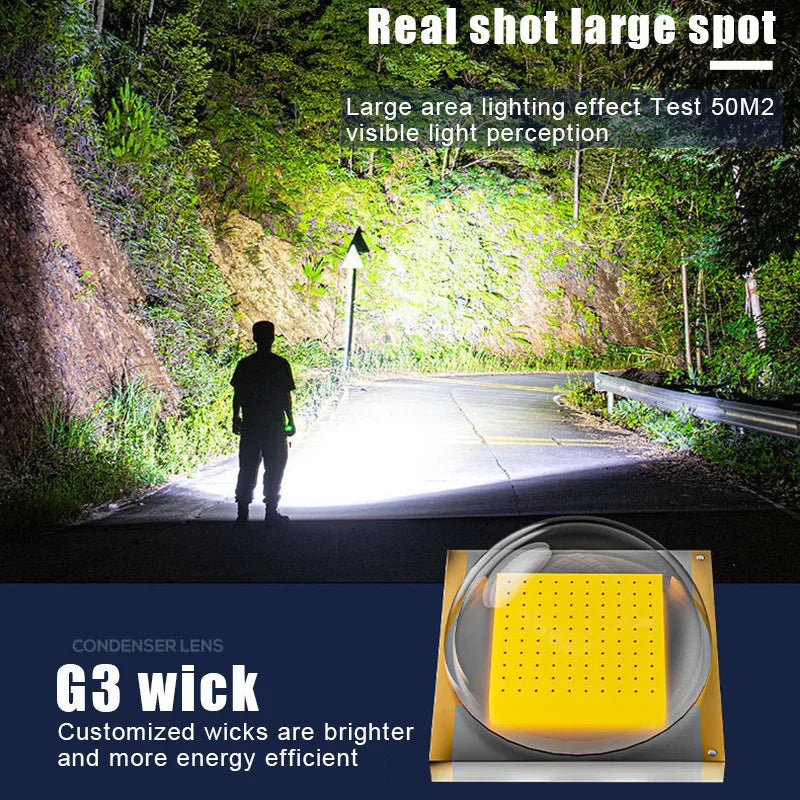 Mini USB Rechargeable Flashlight – Portable Hiking EDC Torch