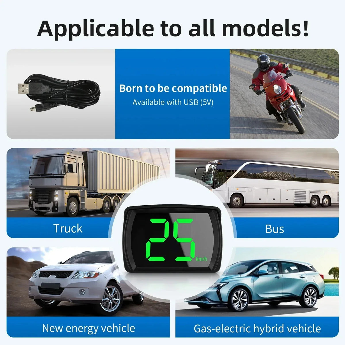 Y03 GPS HUD Head-Up Display | Digital Car Speedometer KM/H