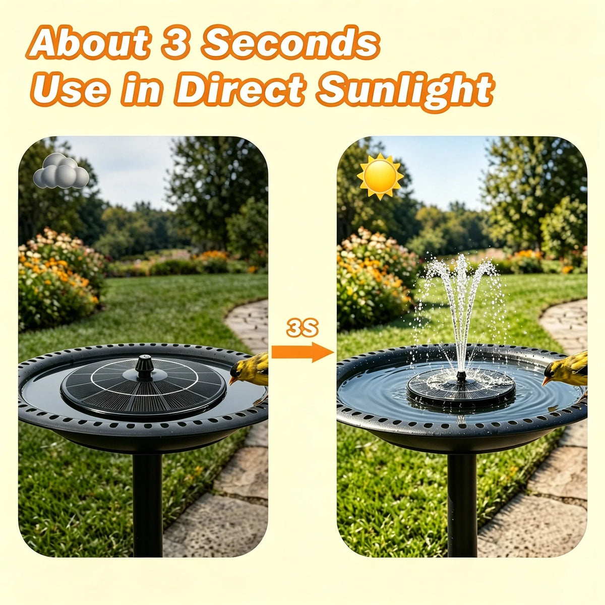 2.8W Solar Fountain Pump – 4 Nozzles, Garden Pond & Bird Bath