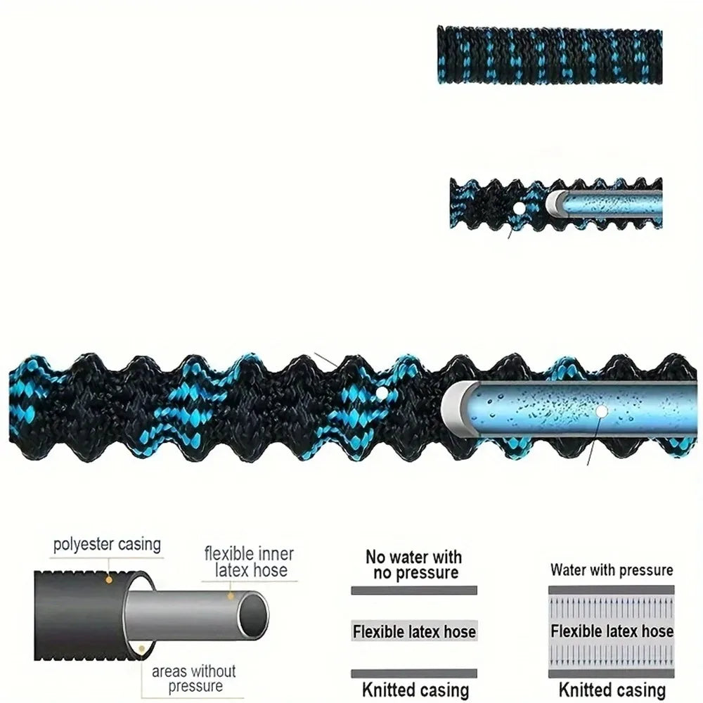 Telescopic Garden Hose Set – High-Pressure Multi-Function Spray