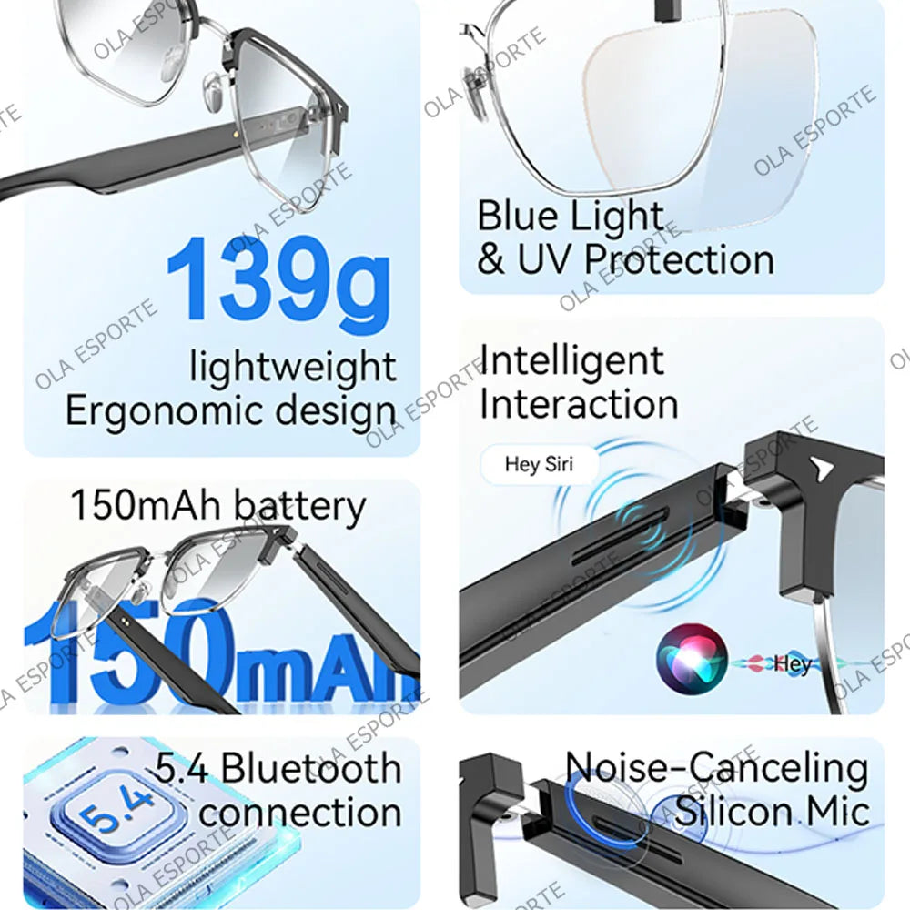 Bluetooth Smart Glasses | Anti-Blue Light, UV Protection & AI Voice