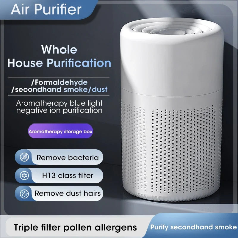 NOCCLILI Mini Desktop Air Purifier H13 HEPA – Home Office Car