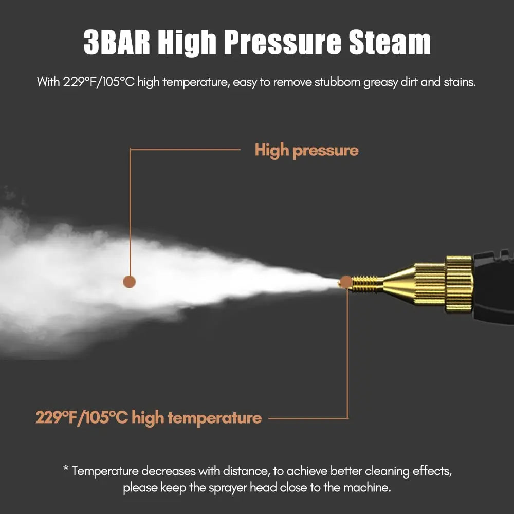 BALASHOV 2500W Handheld Steam Cleaner – Home, Car & Kitchen