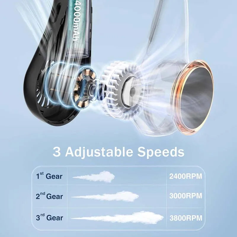 Portable Neck Fan 360° Cooling | 4000mAh USB Rechargeable