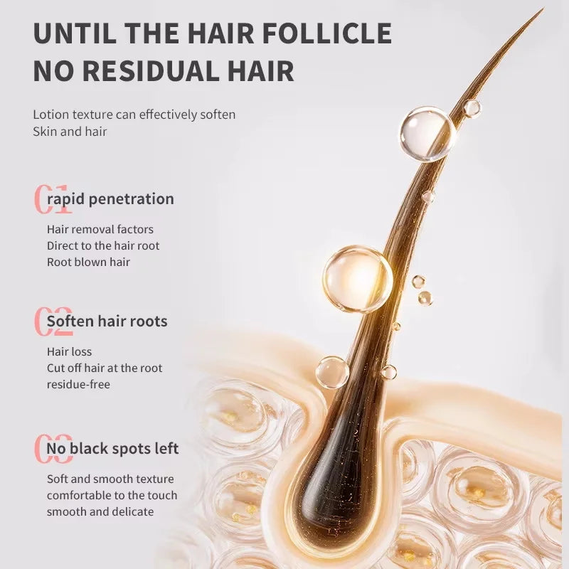 SADOER Hair Removal Cream & Growth Inhibitor – Body & Face