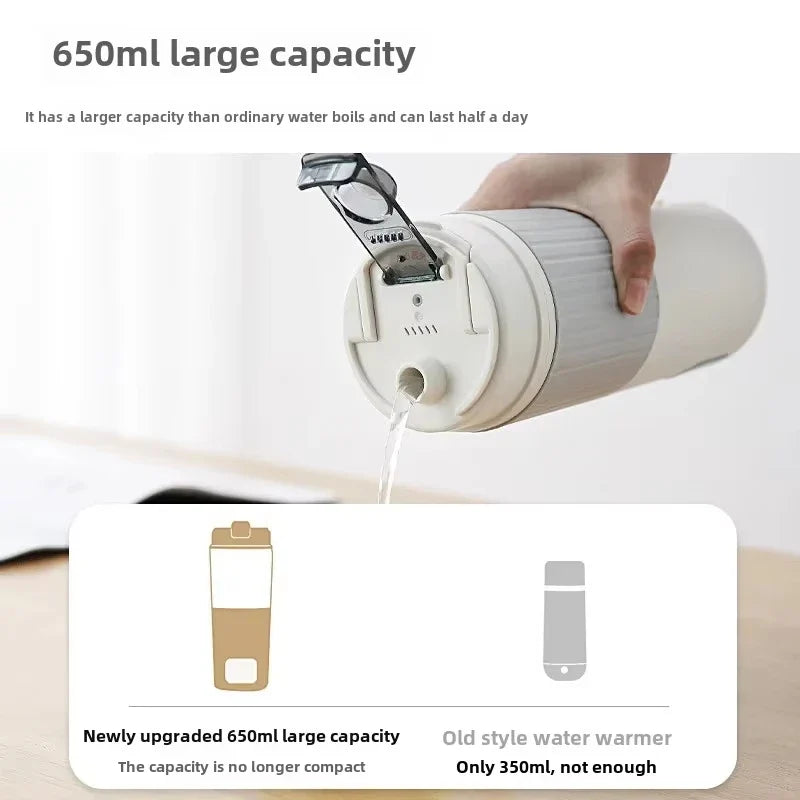 URGGU 650ml Portable Travel Electric Kettle – LED & Temp Control