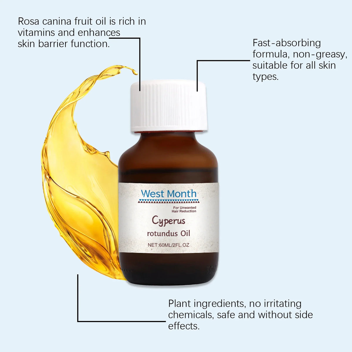 Cyperus Rotundus Hair Growth Inhibitor Oil 60ml | WEST MONTH