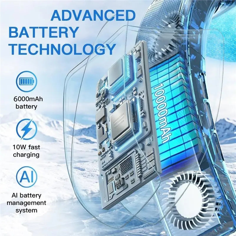 Wearable Neck Cooler Fan – Semiconductor Cooling & 6000mAh