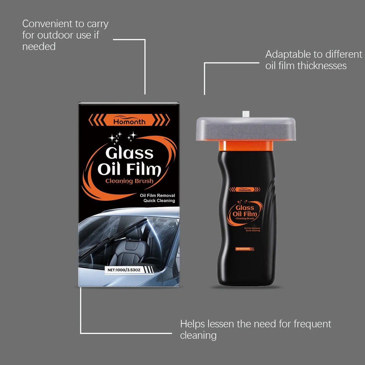 Car Glass Oil Film Remover & Anti-Fog Cleaning Brush