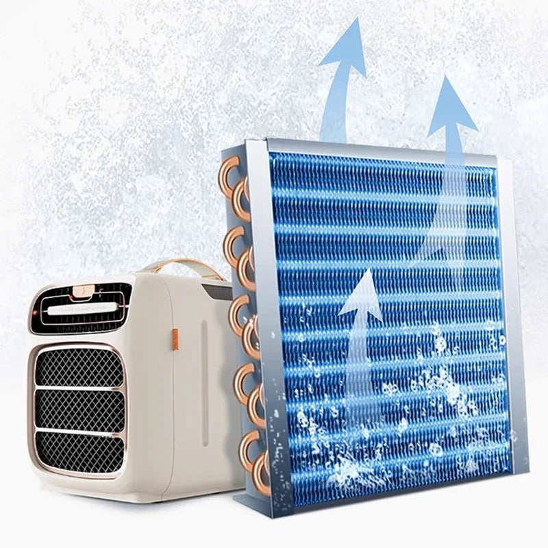Portable Camping & Car Air Conditioner 1400W – No Install