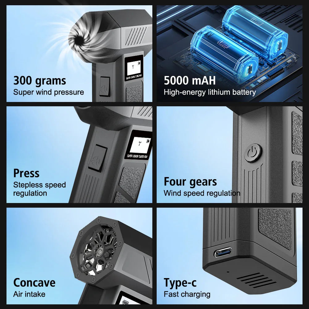 Portable Electric Air Duster Turbo Jet Blower – Type-C, 4 Gears