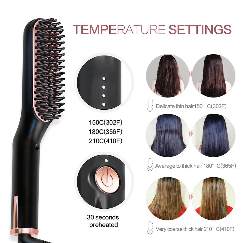 Negative Ion Hair Straightener | Fast Heat, Dry & Wet Use