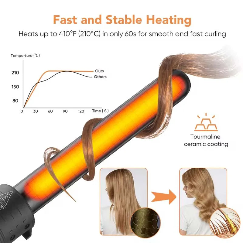 5-in-1 Interchangeable Curling Iron | PTC Heater, Auto Shut-Off