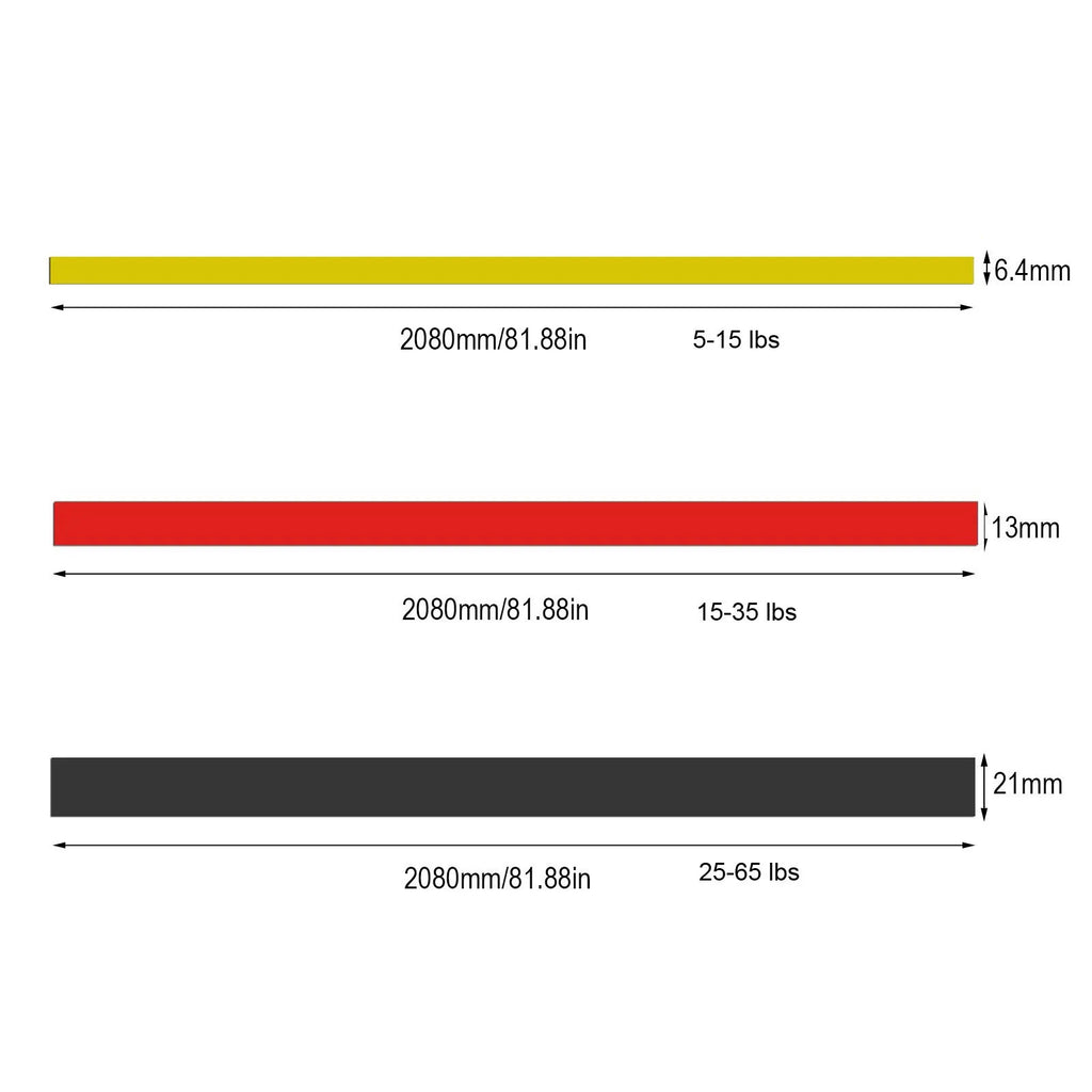 Elastic Loop Resistance Bands – Gym, Yoga & Strength Training