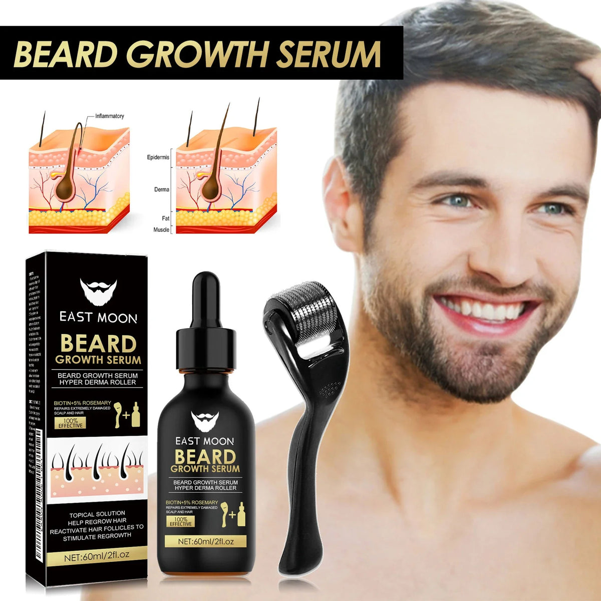 Men's Beard Care Essence Set – Nourishing 60ml Beard Oil