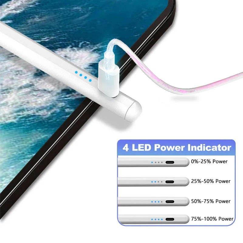 JAOUCAM iPad Stylus Pen – Pro, Air & Mini 2018–2026