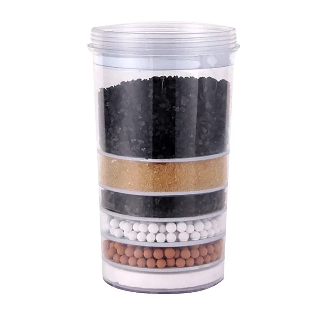 PUR Plus Compatible Water Filter Replacement – 6-Layer Dispenser
