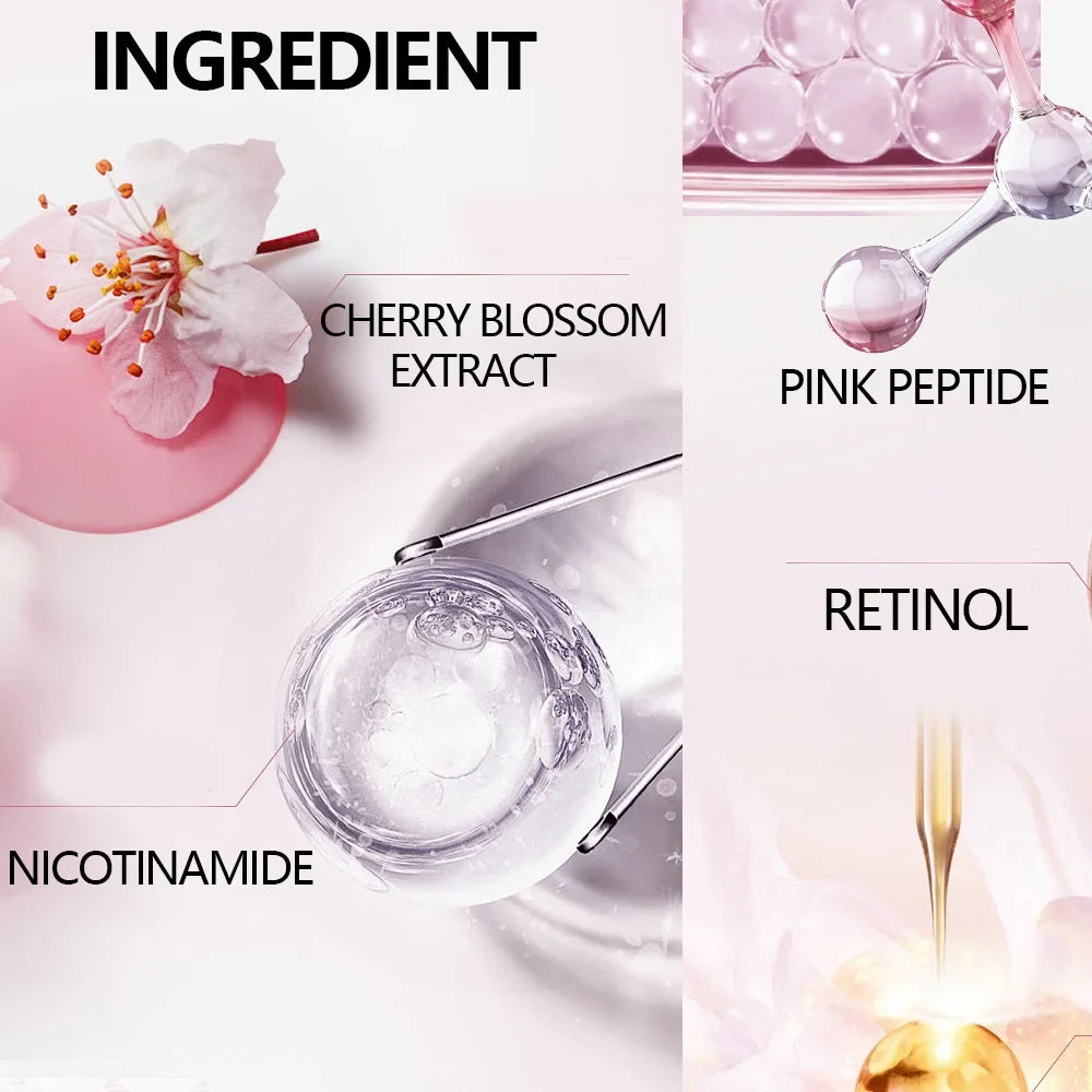 4-Piece Day & Night Skincare Set – Peptide, Vitamin C & Retinol