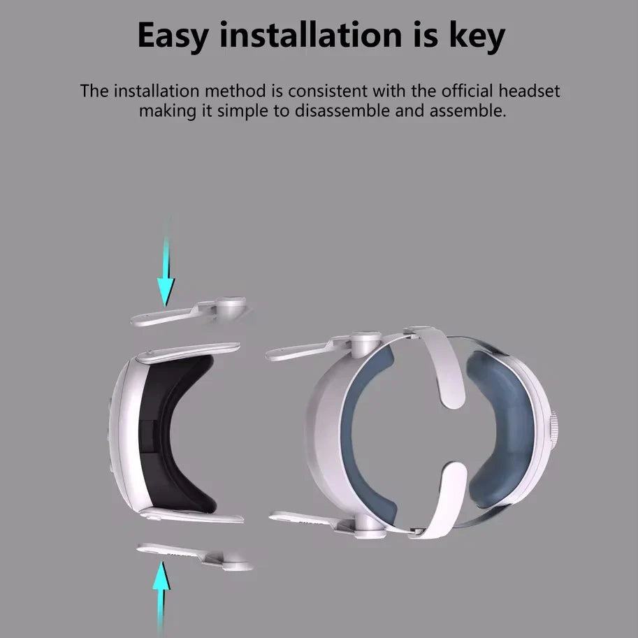 Adjustable Head Strap for Meta Quest 3 | Ergonomic VR Headband