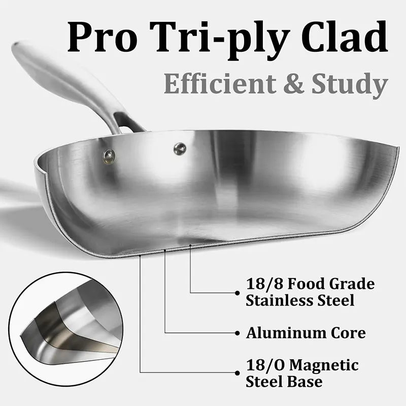 304 Stainless Steel Tri-Ply Nonstick Frying Pan & Wok 24–30cm