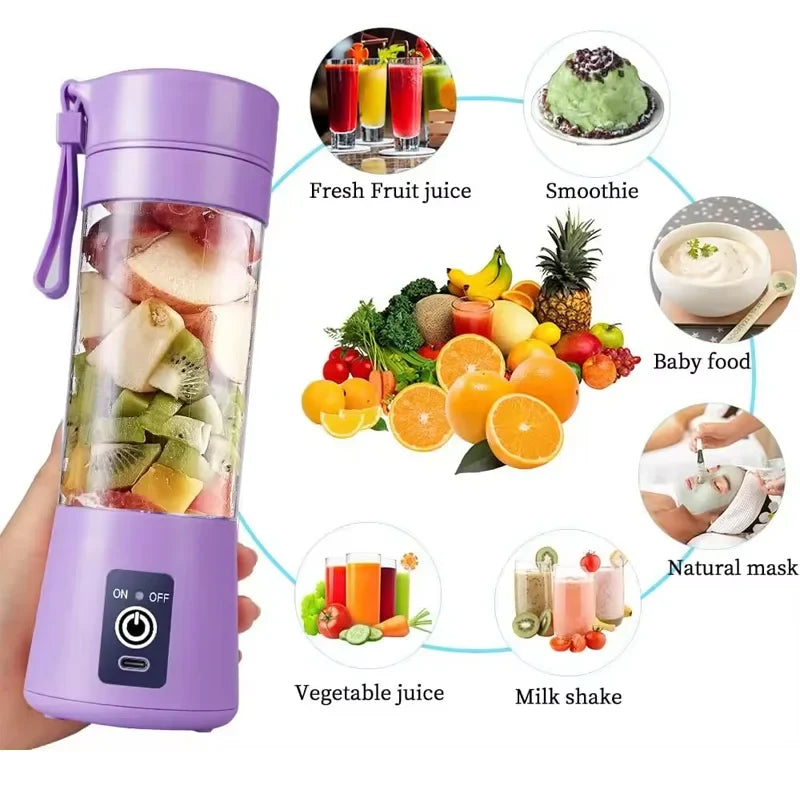 USB Rechargeable Portable Mini Blender – 6-Blade Juicer Cup