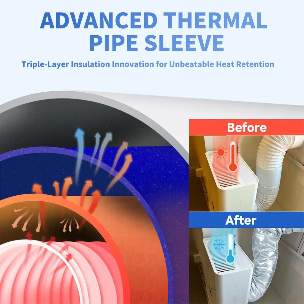 Portable AC Hose Insulated Cover – Washable Wrap, 5–5.9 Inch Fit