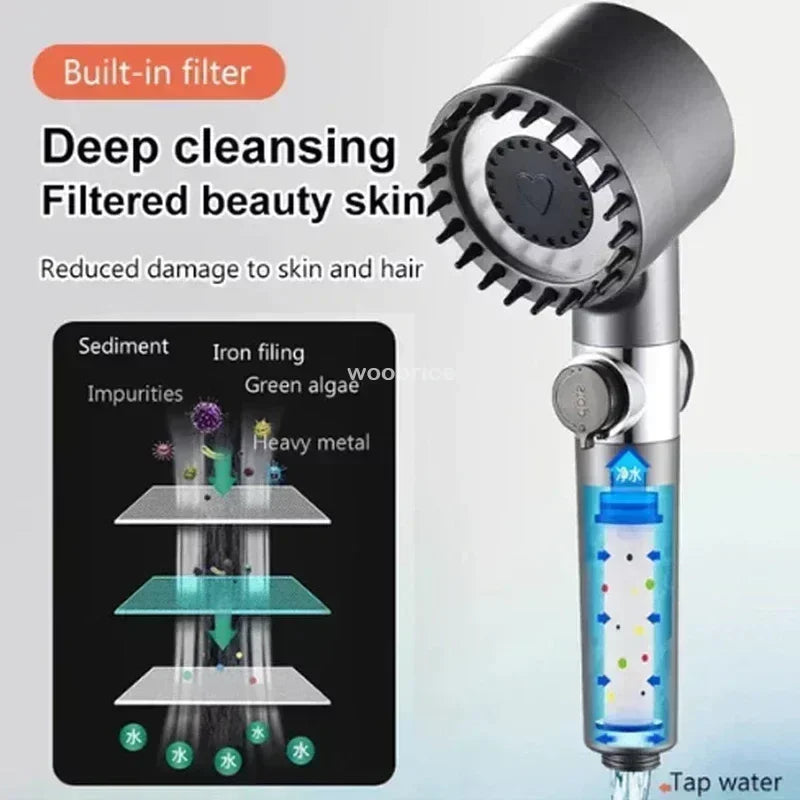 High Pressure Handheld Shower Head | 3-Mode Filtered Spray Set