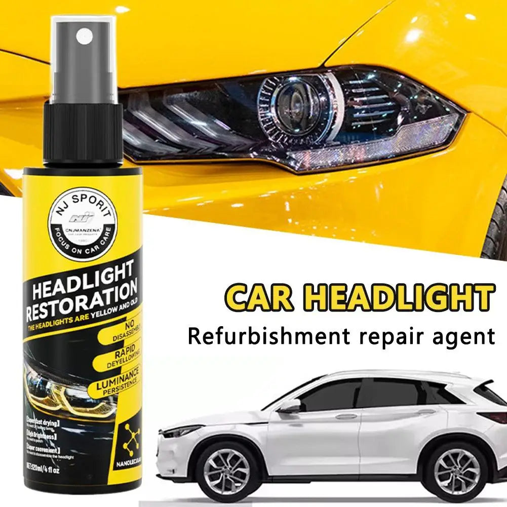 Car Headlight Restoration Spray – Anti-Oxidation UV Coating