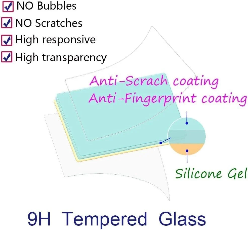 9H Tempered Glass Screen & Lens Protector – DJI OSMO Pocket 3 & 4