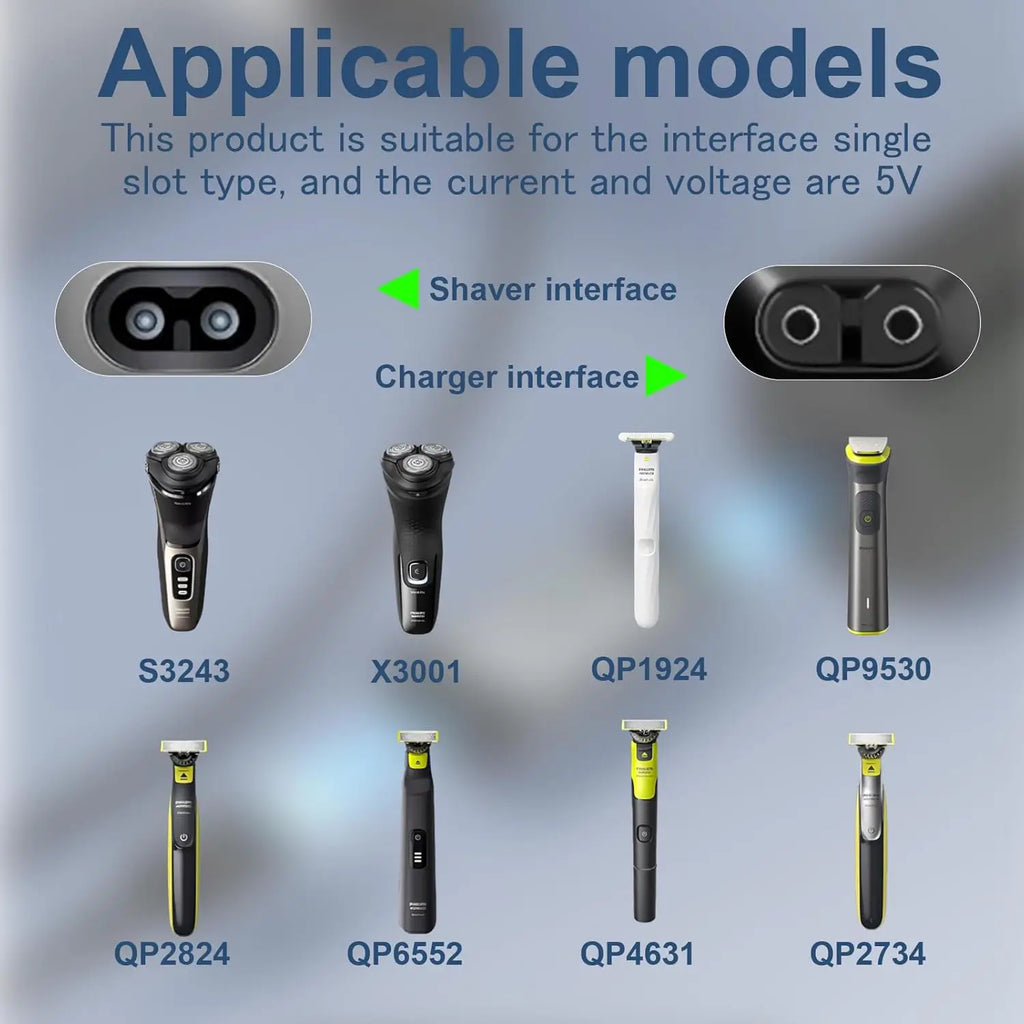 USB-C Adapter Charger for Philips OneBlade QP2724 QP2834