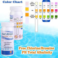 50-Pack Pool & Spa pH Chlorine Test Strips – 3-in-1 Water Tester