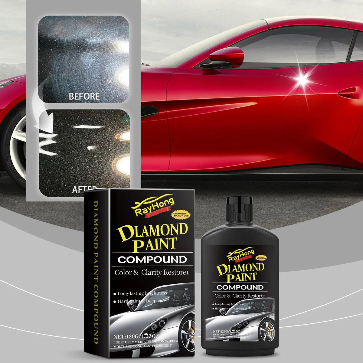RayHong Car Polish & Coating Wax | Paint Protection Agent